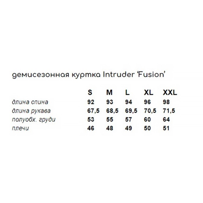 

Демисезонная Куртка Intruder "Fusion" серая - черная XXL