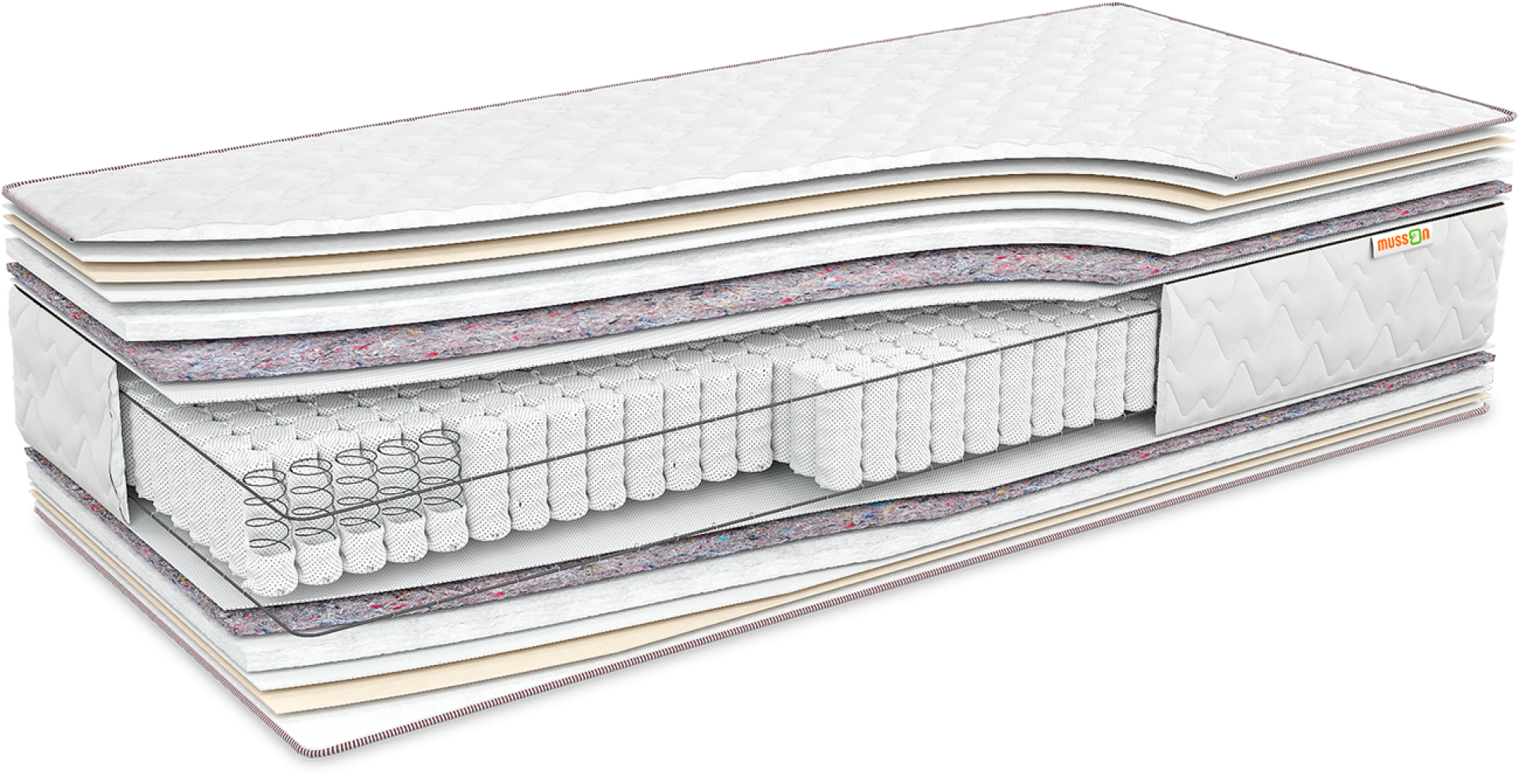 

Матрас Musson Баланс Soft 80x200 см