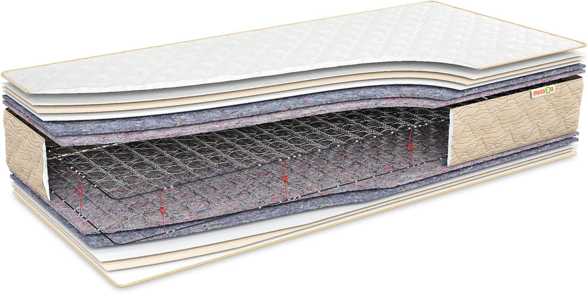 

Матрас Musson Эталон Lite 150x190 см