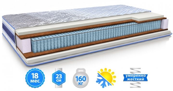 

Ортопедический матрас Велам Модель E 80x200 см.