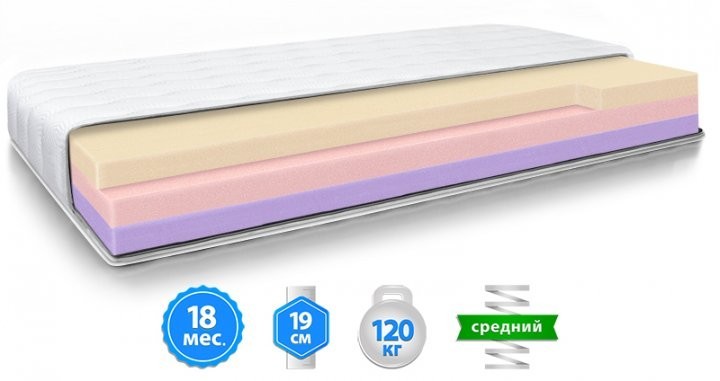 

Ортопедический матрас Велам Модель M 80x190 см.