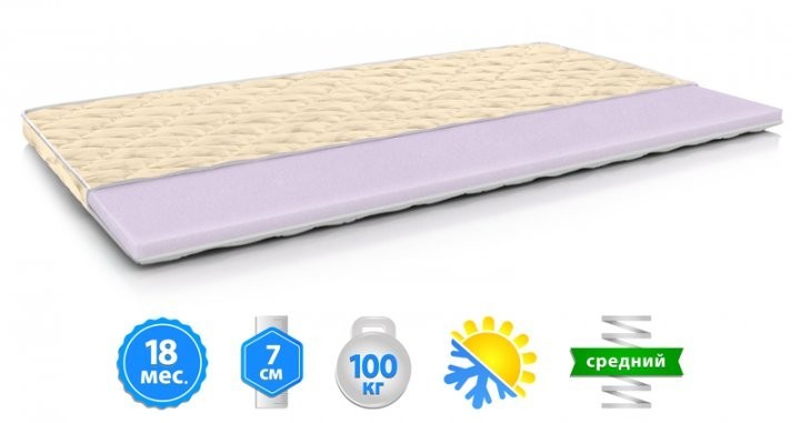 

Топпер Велам MaNi PRO 180х200 см.