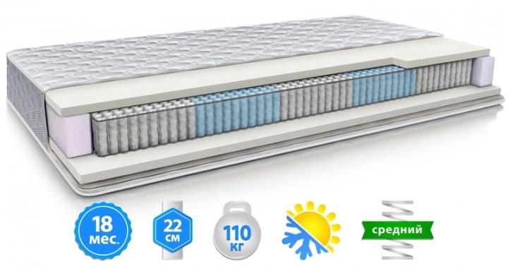 

Ортопедический матрас Велам Милан 80x190 см.