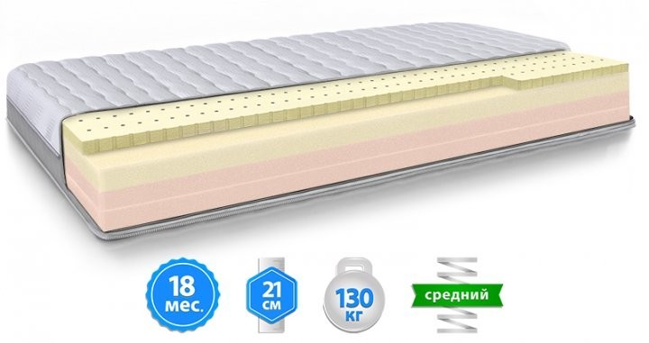 

Ортопедический матрас Велам Модель N 90х200 см.