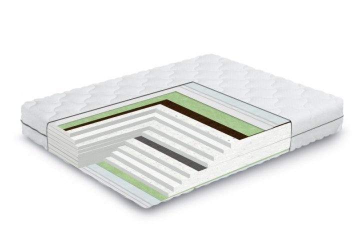 

Ортопедический беспружинный матрас Dream Line Millenium Cocos 180х200 см