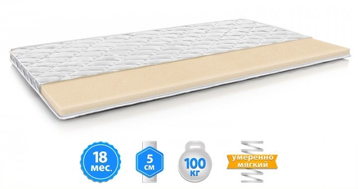 

Топпер Велам MMTech Memory под заказ за 1 кв.м.