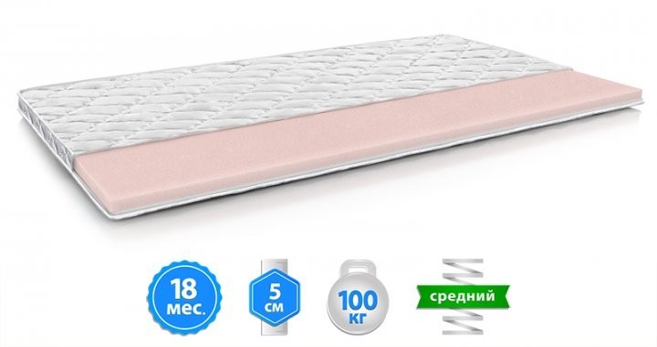 

Топпер Велам MMTech Люкс 80x200 см.