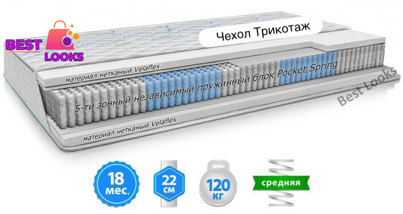 

Матрас ортопедический 160х190 Велам ГРИН