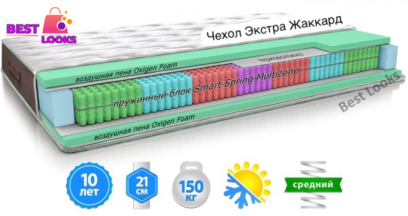 

Матрас ортопедический 140х190 MatroLuxe MOUNT