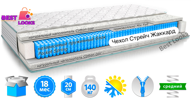 

Матрас ортопедический 160х190 - Стандартный MatroLuxe LIDER