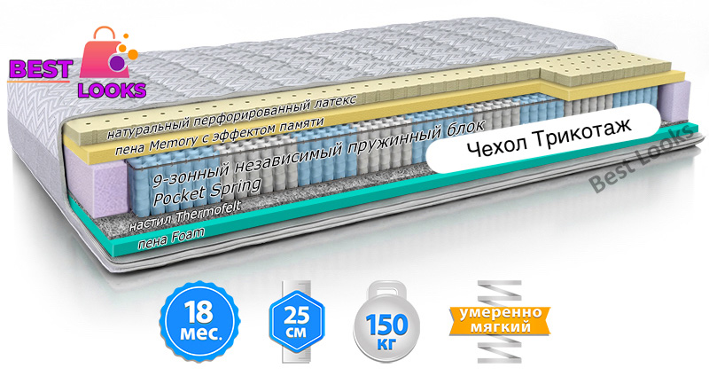 

Матрас ортопедический 90х200 Велам MMTech MODEL L