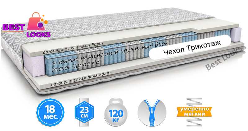

Матрас ортопедический 90х200 Велам MMTech MODEL D
