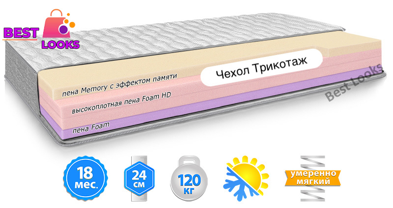 

Матрас ортопедический 90х200 Велам MMTech MODEL M