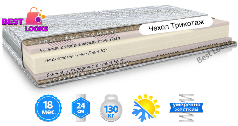 

Матрас ортопедический 90х200 Велам MMTech MODEL C