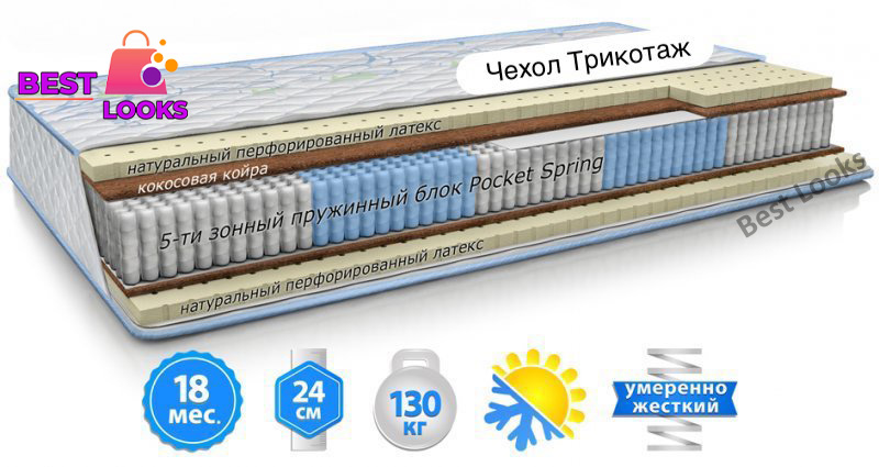 

Матрас ортопедический 90х200 Велам БЛУ
