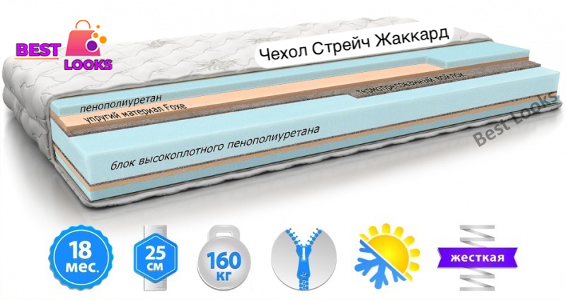 

Матрас ортопедический 120х190 MatroLuxe SAN MARINO PPU