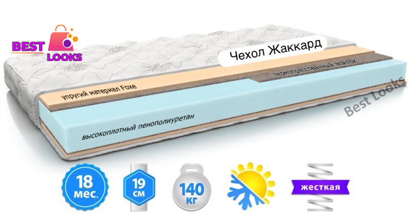 

Матрас ортопедический 80х190 MatroLuxe SYDNEY PPU