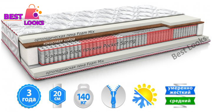 

Матрас ортопедический 180х200 MatroLuxe MARSALLA