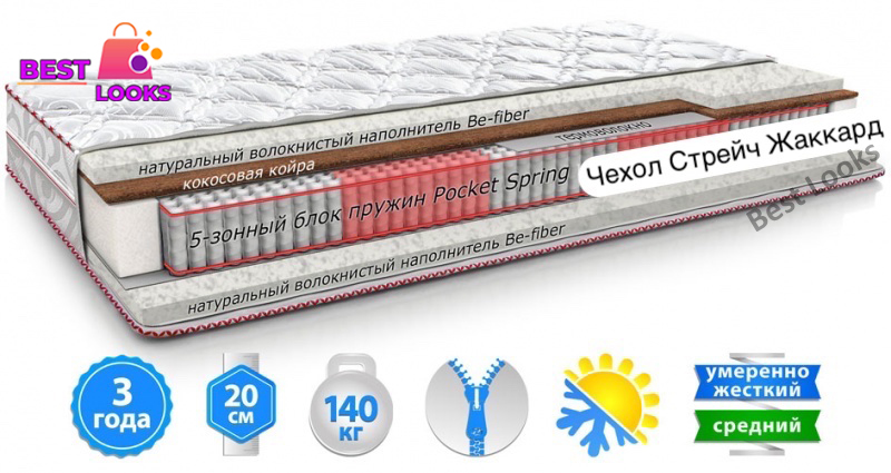 

Матрас ортопедический 160х190 MatroLuxe RUBIN