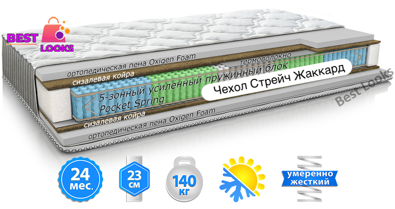 

Матрас ортопедический 160х190 MatroLuxe Yellow MELON