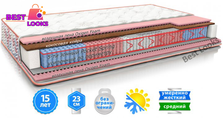 

Матрас ортопедический 80х200 MatroLuxe CAMELIA + KOKOS