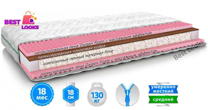 

Матрас ортопедический 80х190 MatroLuxe MELISSA