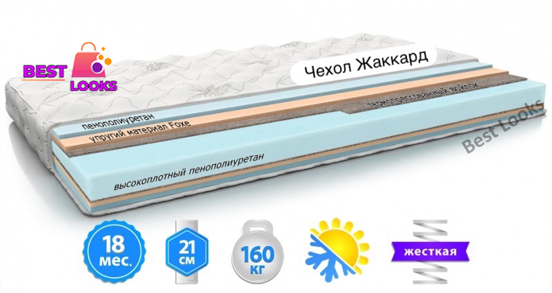 

Матрас ортопедический 160х200 MatroLuxe MONTANA PPU
