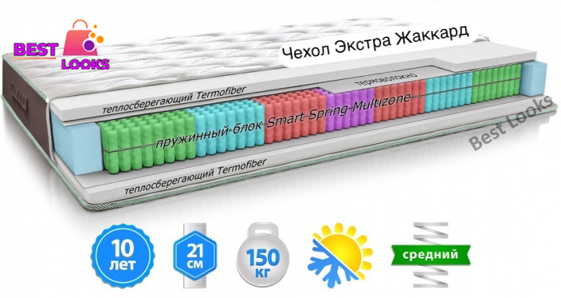 

Матрас ортопедический 120х200 MatroLuxe WIND