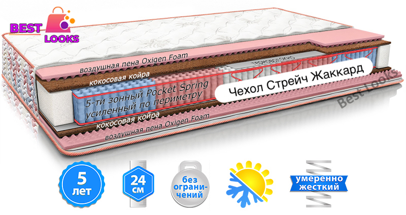 

Матрас ортопедический двусторонний 160х190 MatroLuxe ROSE