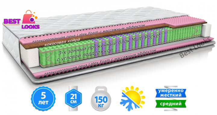 

Матрас ортопедический 70х190 MatroLuxe MONICA