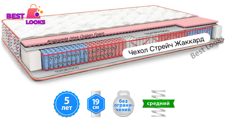 

Матрас односторонний ортопедический 120х190 MatroLuxe CAMELIA