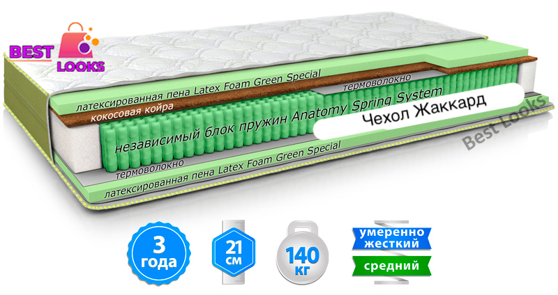 

Матрас ортопедический 180х190 MatroLuxe AZURE