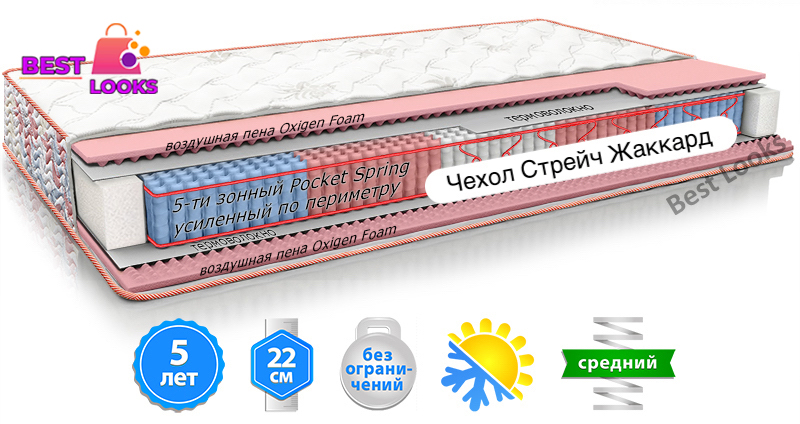 

Матрас ортопедический 140х190 MatroLuxe CAMELIA