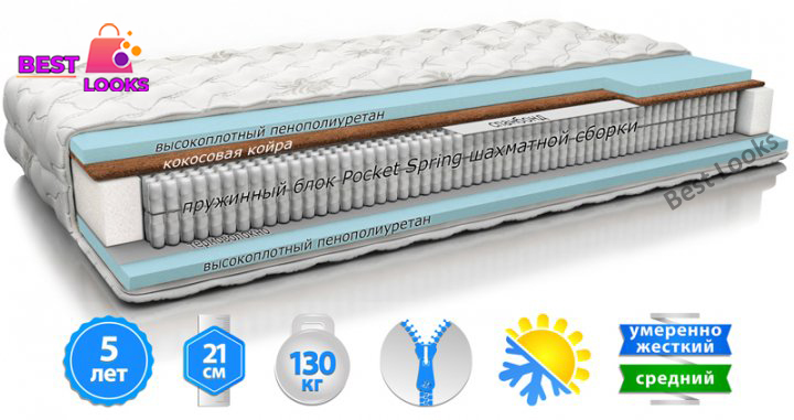 

Матрас ортопедический 150х200 MatroLuxe DELHI