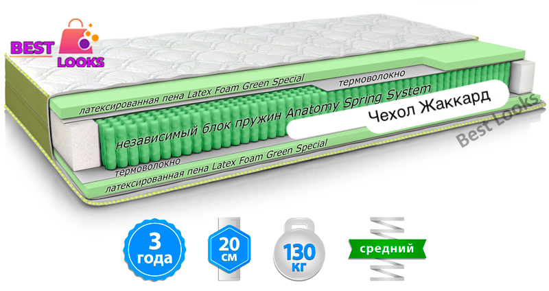 

Матрас ортопедический 90х200 MatroLuxe PLAIN
