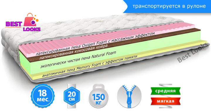 

Матрас ортопедический 80х190 MatroLuxe IRIS