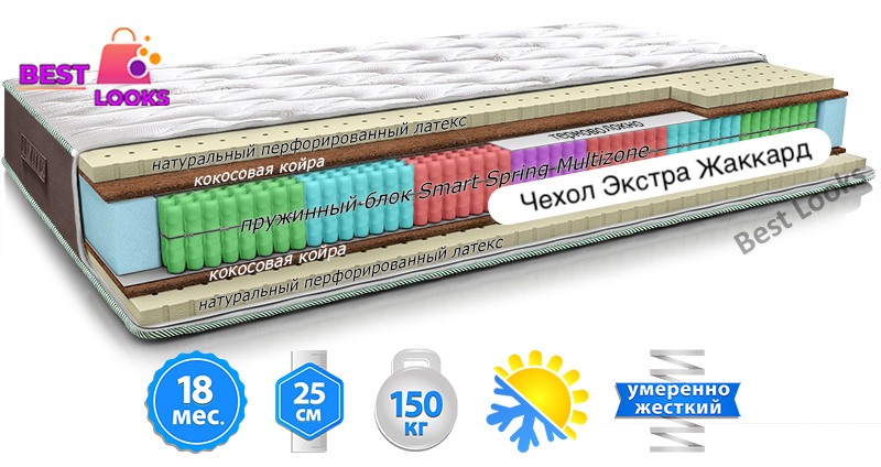 

Матрас ортопедический 180х200 MatroLuxe SKY