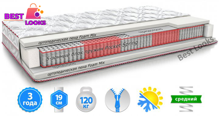 

Матрас ортопедический 80х200 MatroLuxe SANGRIA