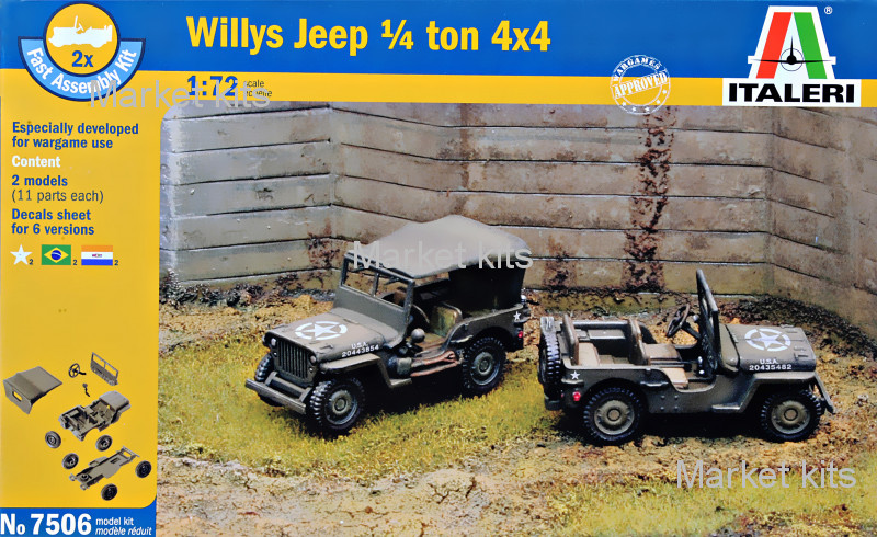 

Джип "Willys" 1:72 ITALERI (IT7506)