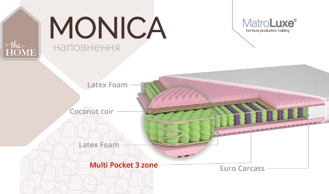 

Матрас Monika (Pocket spring) MatroLuxe The Home 21 150x190 см 0132-0161