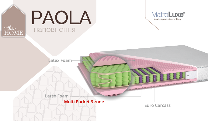 

Матрас Paola (Pocket spring) MatroLuxe The Home 25 90x190 см 0132-0145