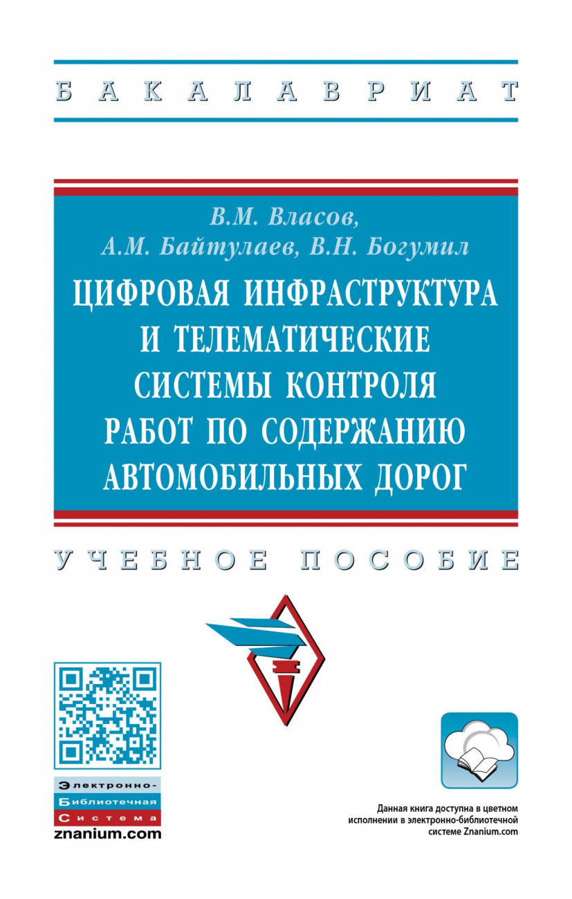 

Цифровая инфраструктура и телематические системы контроля работ по содержанию автомобильных дорог