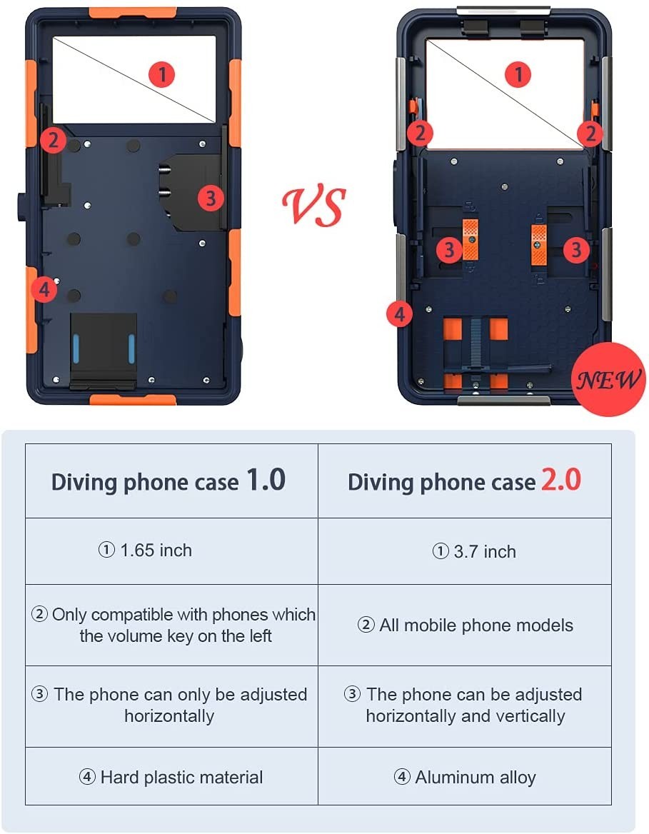 Водонепроницаемый чехол на IPhone для подводной съемки Shellbox 2 поколение  (черный) – фото, отзывы, характеристики в интернет-магазине ROZETKA от  продавца: Boa | Купить в Украине: Киеве, Харькове, Днепре, Одессе,  Запорожье, Львове