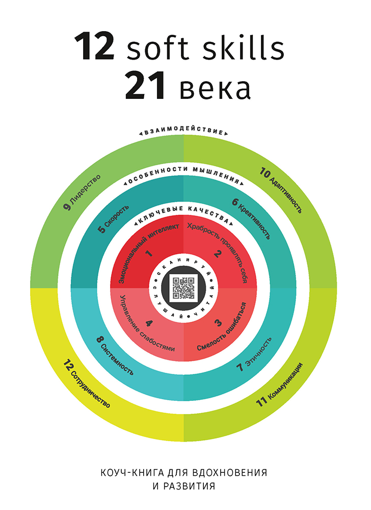 

12 soft skills 21 века. Коуч-книга для вдохновения и развития. Сборник саммари + аудиокнига (9786177966455)