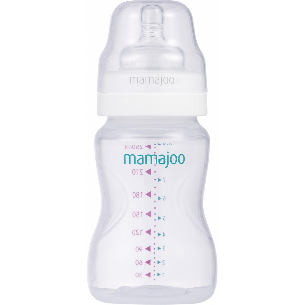 

Бутылочка для кормления Mamajoo Silver 250 мл (8697767121028)