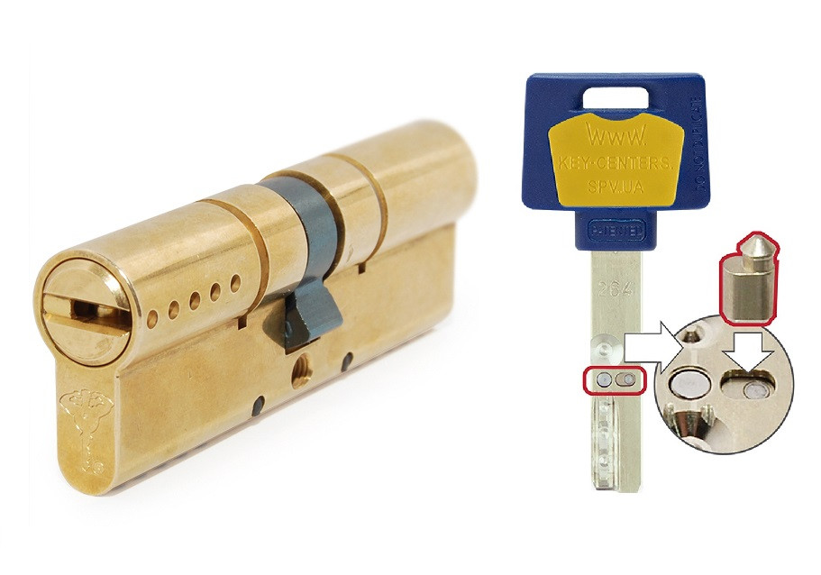 

Цилиндр MUL-T-LOCK INTERACTIVE VIP 2RED 66 Кл-кл Лат