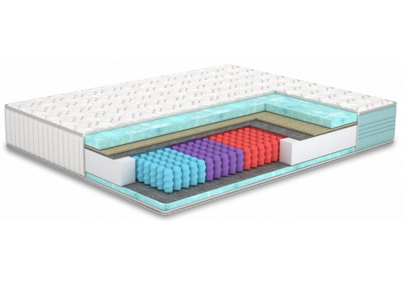 

Ортопедический матрас Трендс / Trends Матролюкс 160х200