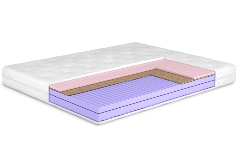 

Ортопедический матрас Доминика / The Home Dominica Матролюкс 180х200