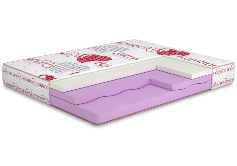 

Ортопедический матрас Флирт / Flirt Матролюкс 180х200