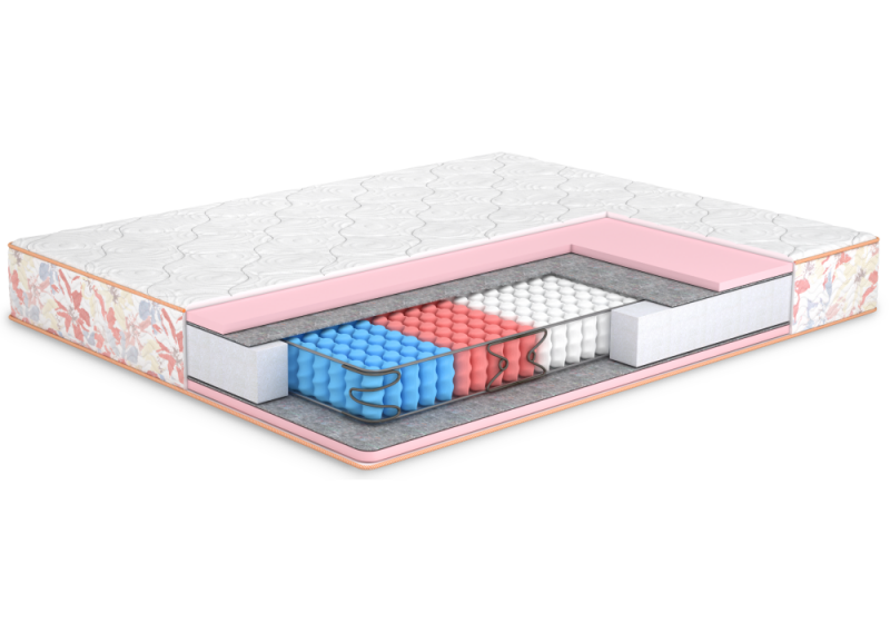 

Ортопедический матрас Камелия двухсторонний / Camelia Матролюкс 90х190